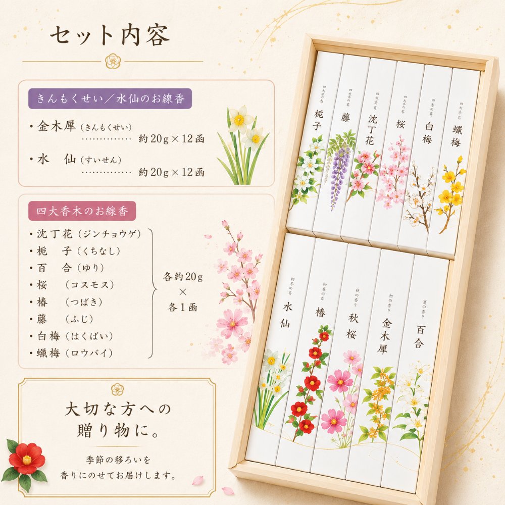 名香 月の花12種入り桐箱セットの内容と12種類の花のお線香