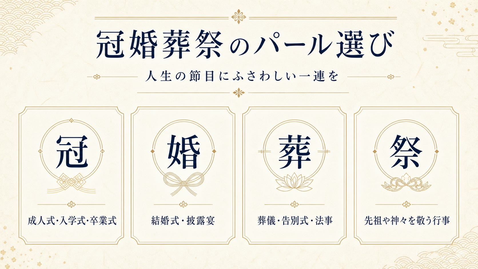 冠婚葬祭の意味とパール選びを説明する上品なバナー